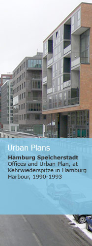 Urban Plans Projects